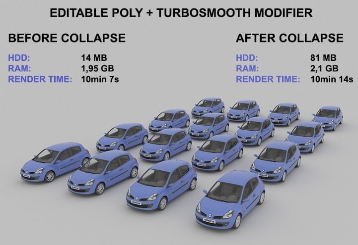 3ds Max에서 씬을 최적화하는 방법