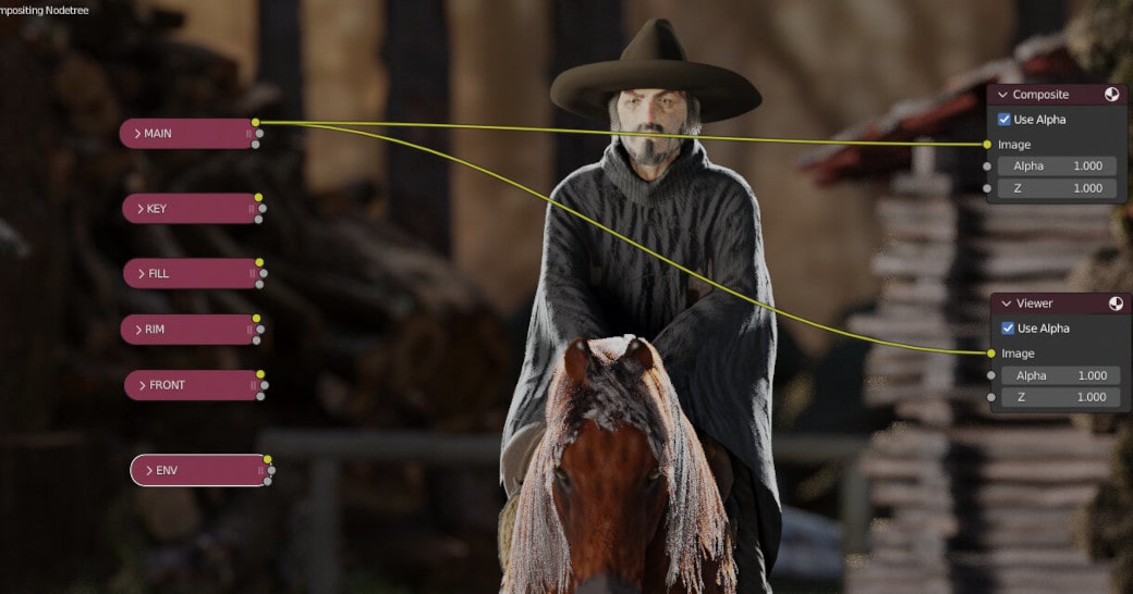 Quick animation look development with Blender’s Light Groups