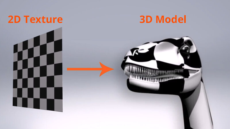 Texturing in Cinema 4D