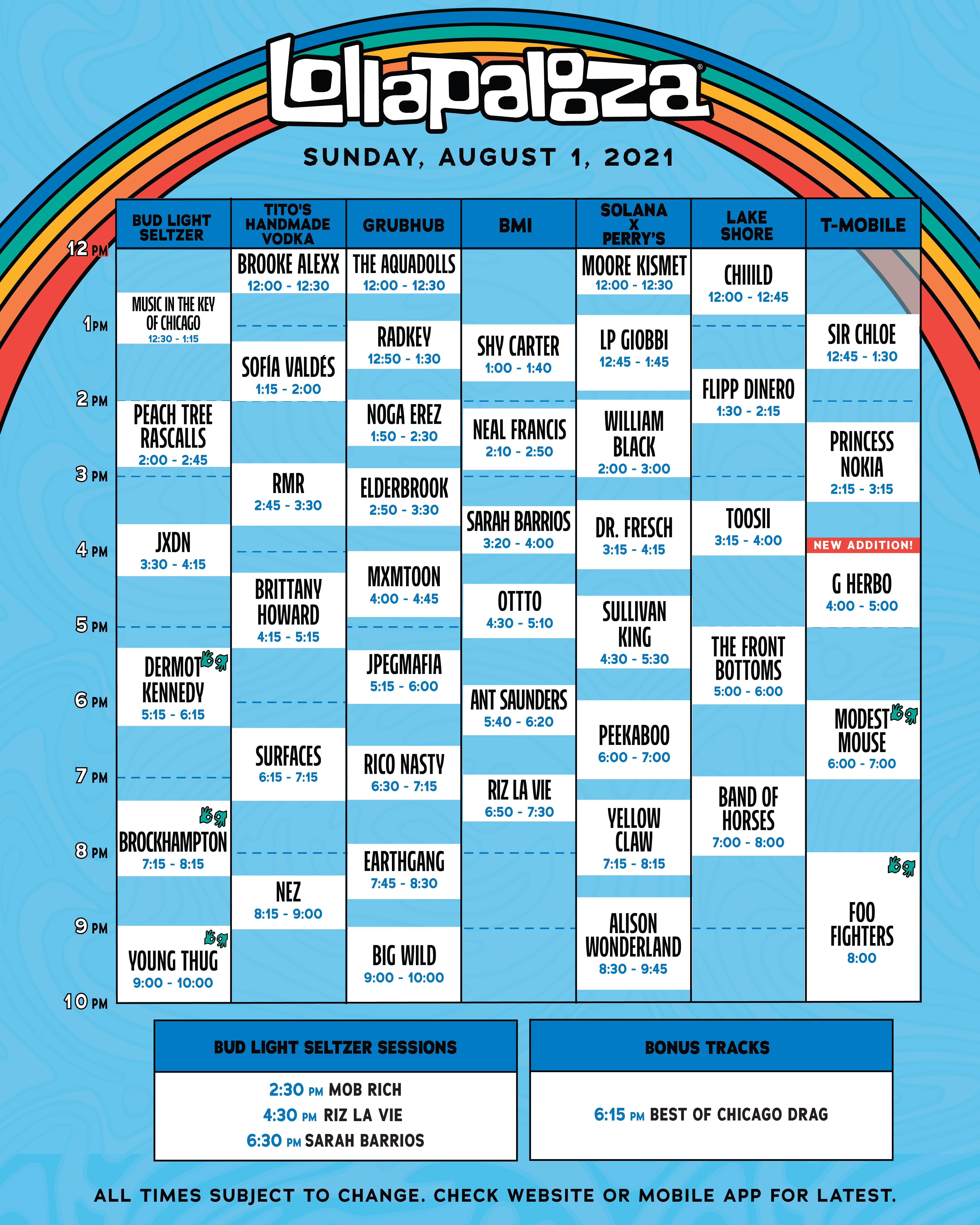 Lolla 2022 Schedule Schedule