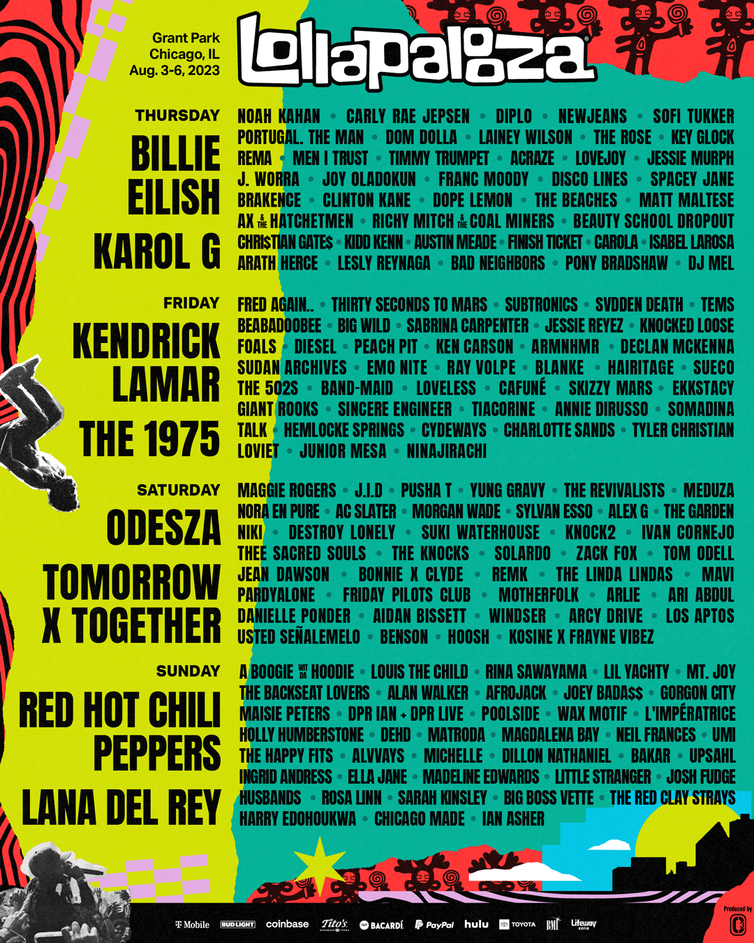 Lollapalooza August 3 6 2023 Grant Park Chicago