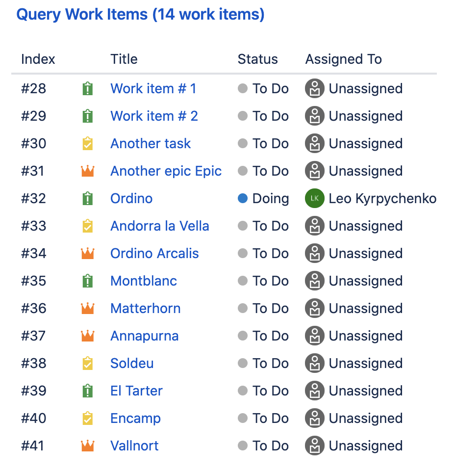 Azure DevOps Confluence Cloud Connector