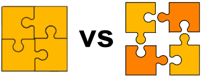 Puzzelteile zusammen und einzeln, die eine Komplettanlage symbolisieren