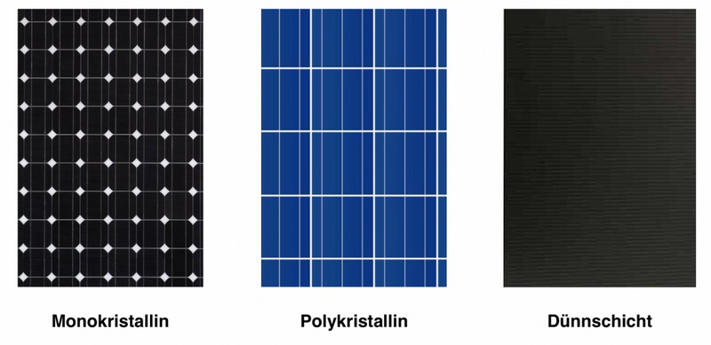 Drei verschiedene Modultypen nebeneinander: Monokristallin, Polykristallin und Dünnschicht