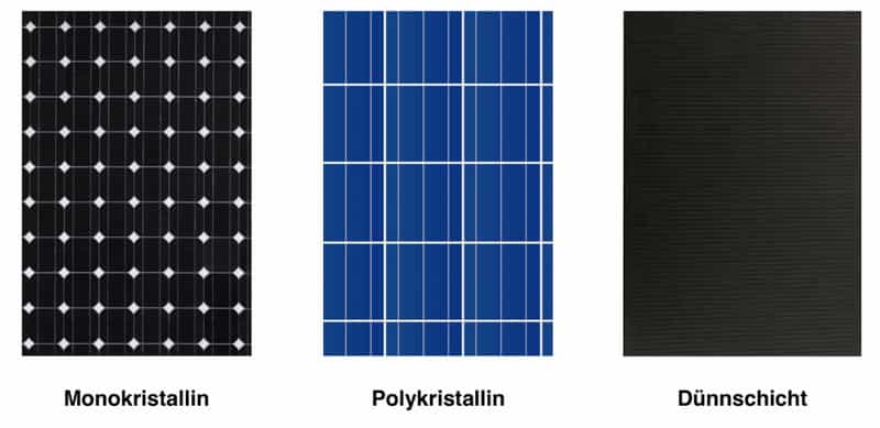 Drei verschiedene Arten von Solarpanelen: monokristallin, polykristallin und Dünnschicht