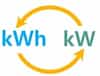 kWh, kW und zwei orangene Pfeile