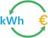 kWh, ein gelbes Euro Symbol und zwei grüne Pfeile