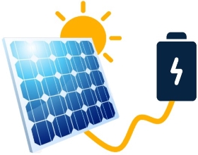Solarmodul mit Speicher und Sonne