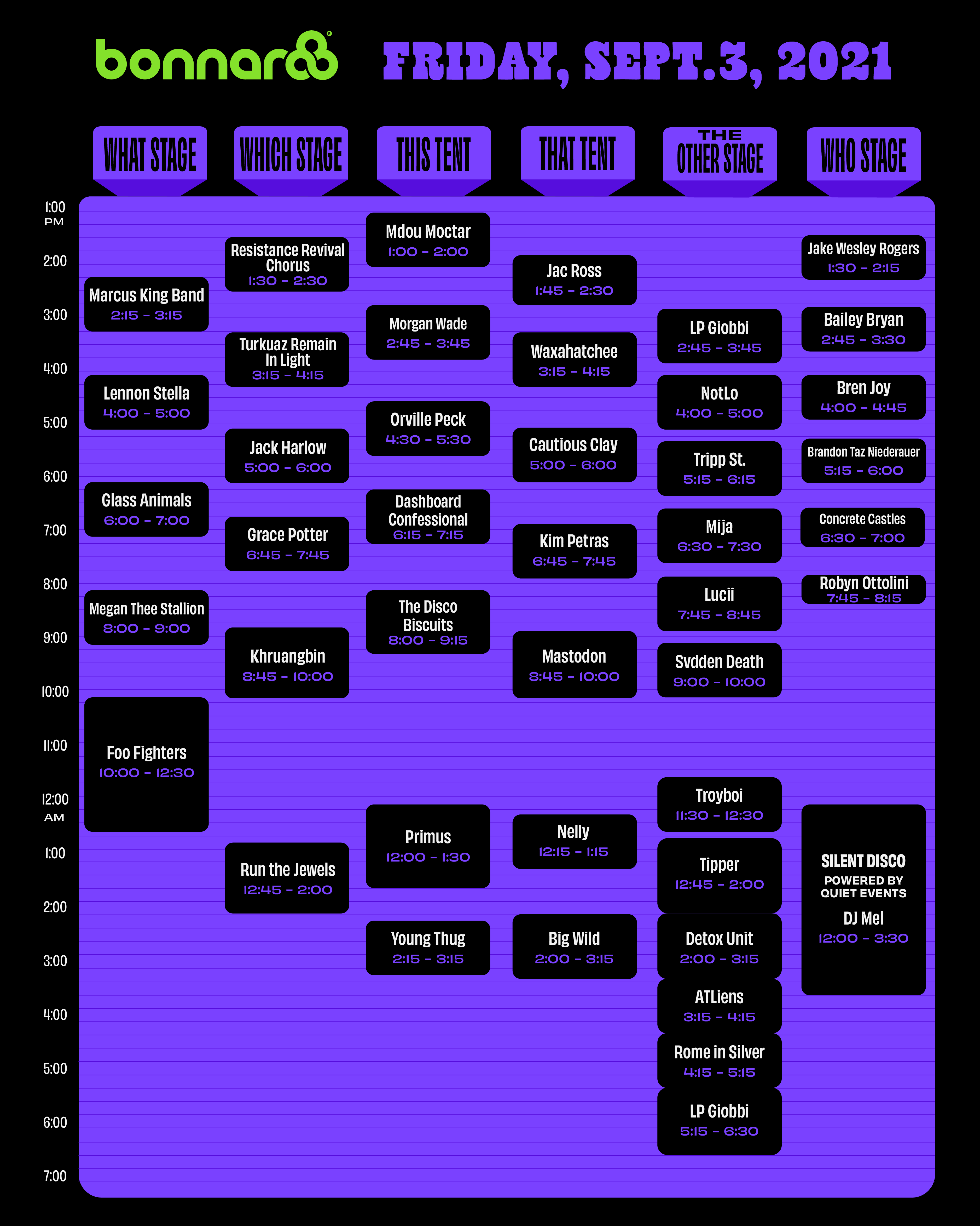 Bonnaroo 2022 Schedule Schedule