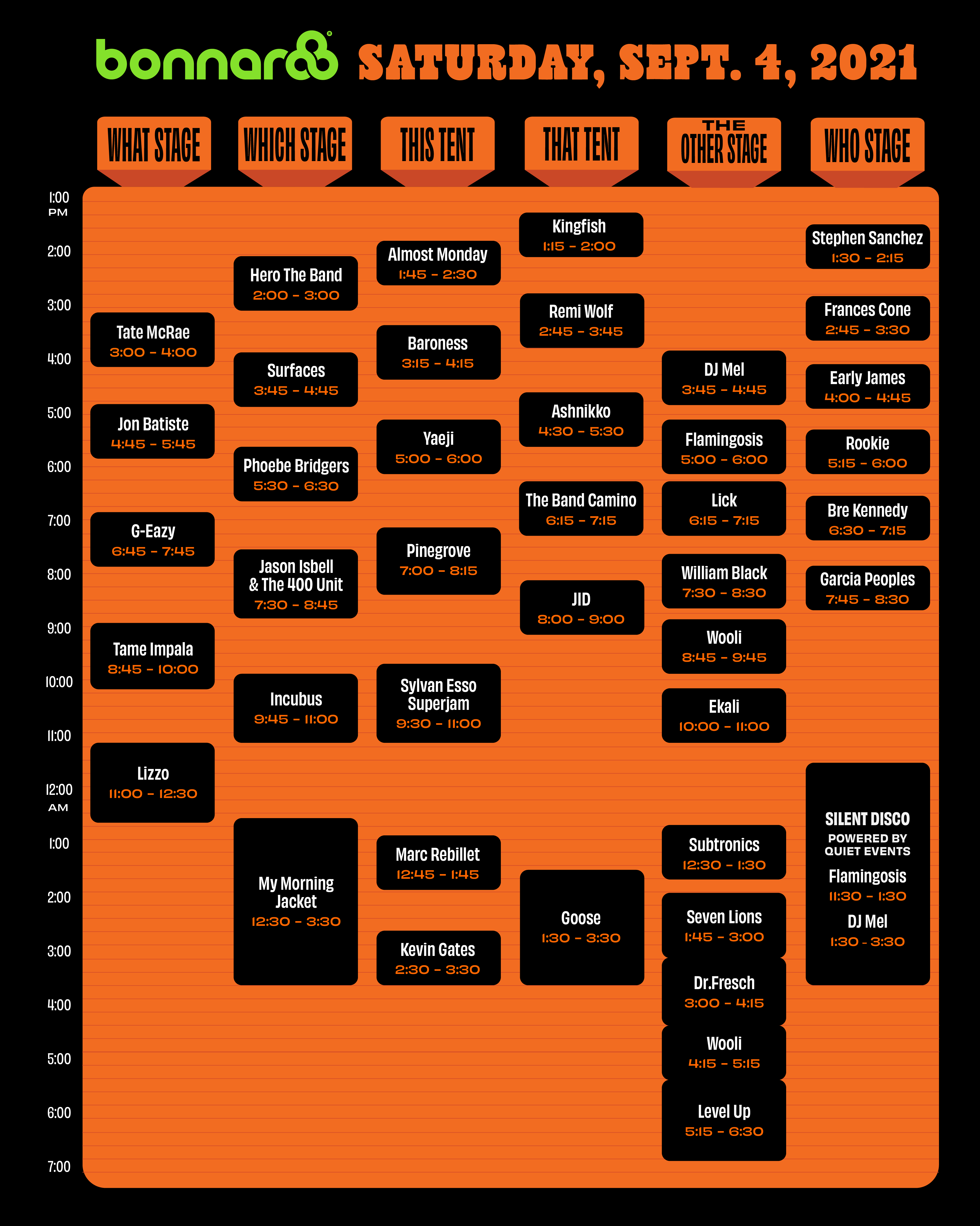 Bonnaroo 2022 Schedule Schedule