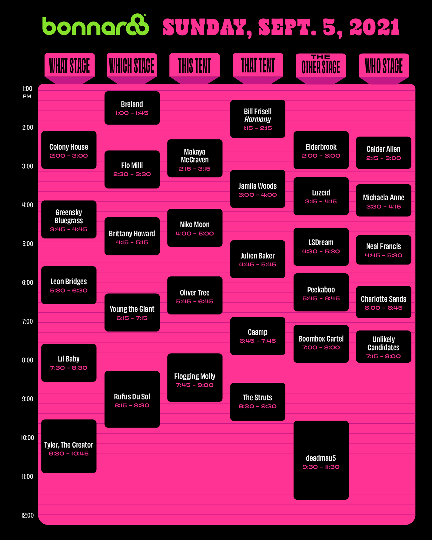 Bonnaroo 2022 Schedule Schedule