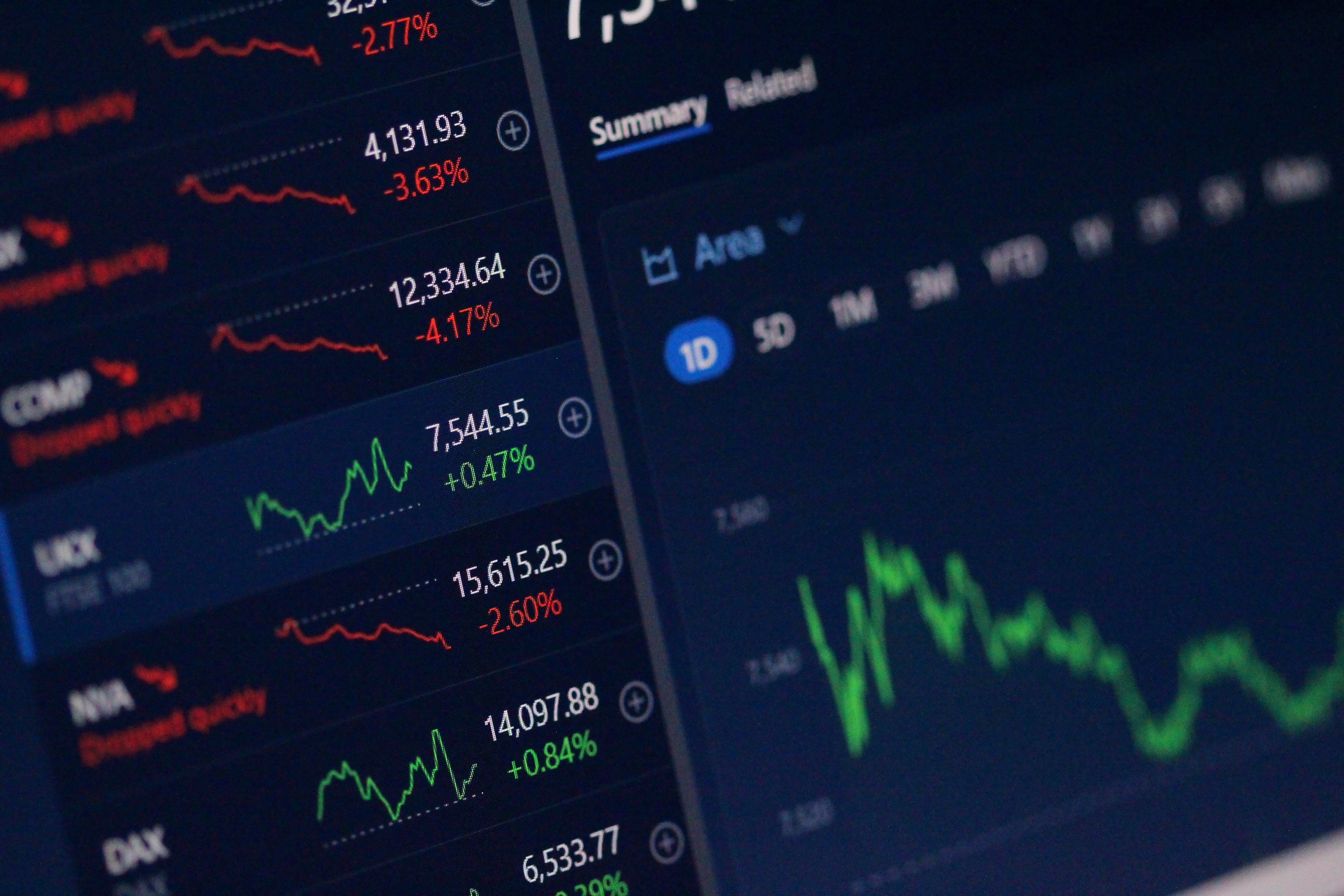 How Many Shares Should a Startup Company Have?