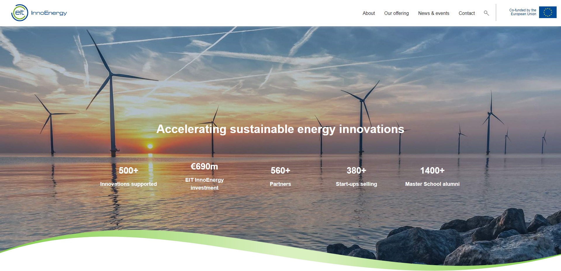 Top 10 Accelerators in Europe | Startup Investors