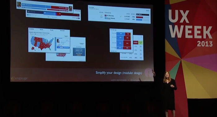 Sophia on stage at UX Week 2013, showing off CNN designs