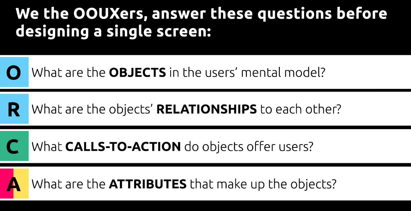 We the OOUXers, answer these questions before designing a single screen: What are the objects in the user’s mental model? What are the objects’ relationships to each other? What calls-to-action do the objects offer users? What are the attributes that make up the objects?