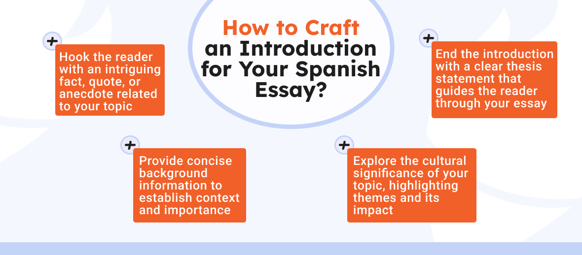 introduction for spanish essay