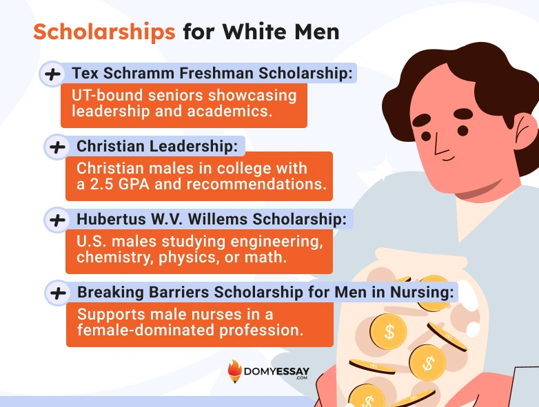 Scholarships for Males