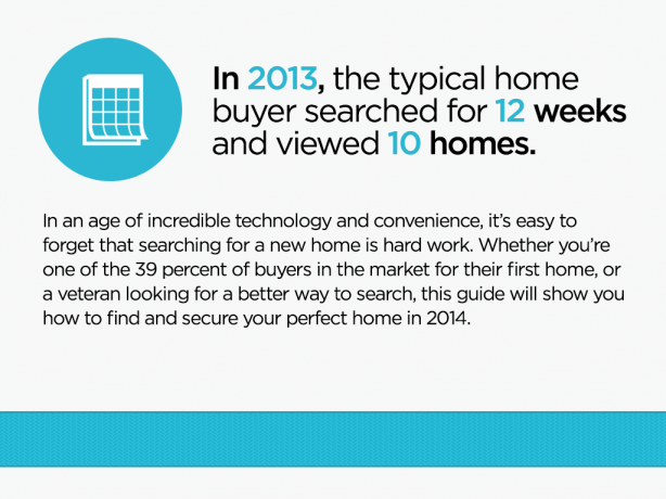 2-placester-real-estate-buyers-guide-template