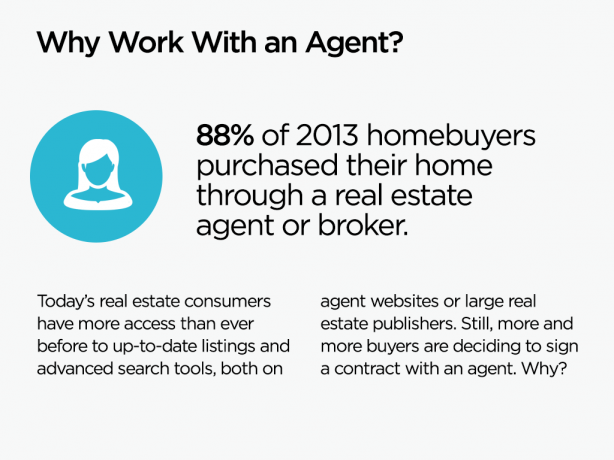 8-placester-real-estate-buyers-guide-template