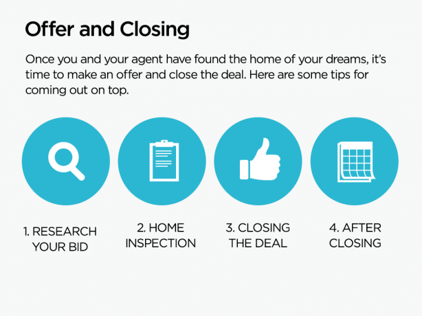 20-placester-real-estate-buyers-guide-template