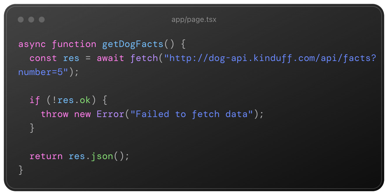 A function called getDogFacts() that contains a fetch request