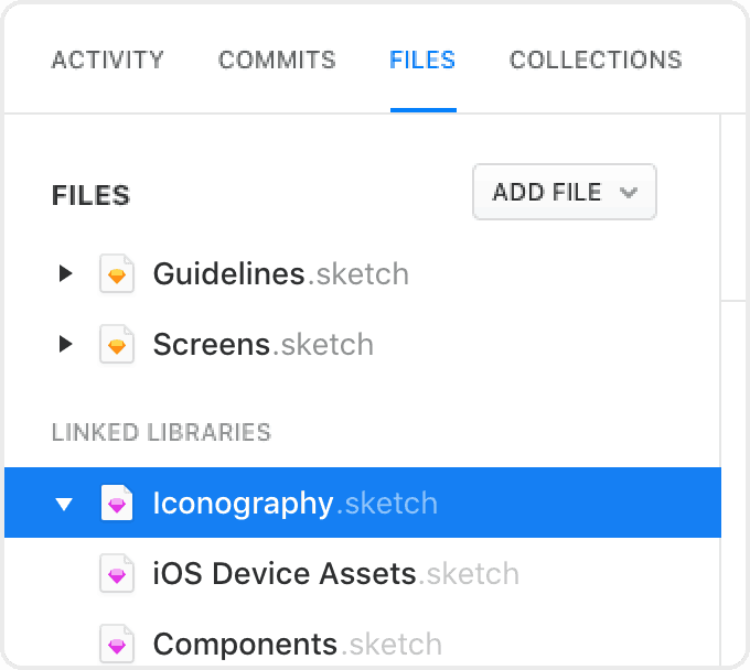 Sketch Linked Libraries
