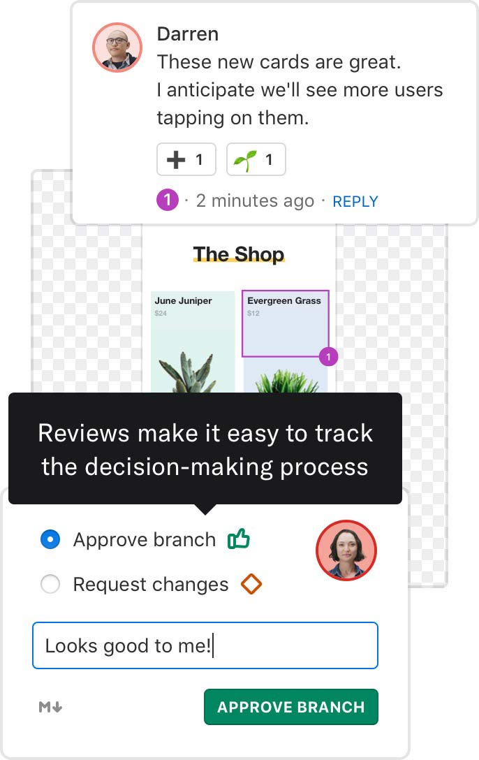 A preview of a specific artboard in Abstract with an annotated comment and a modal that indicates the branch is approved.