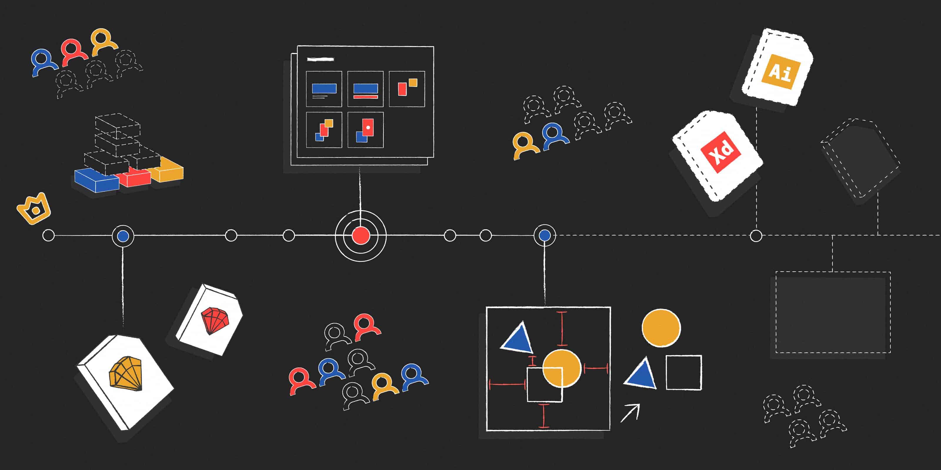 Building an Intentional Design Workflow