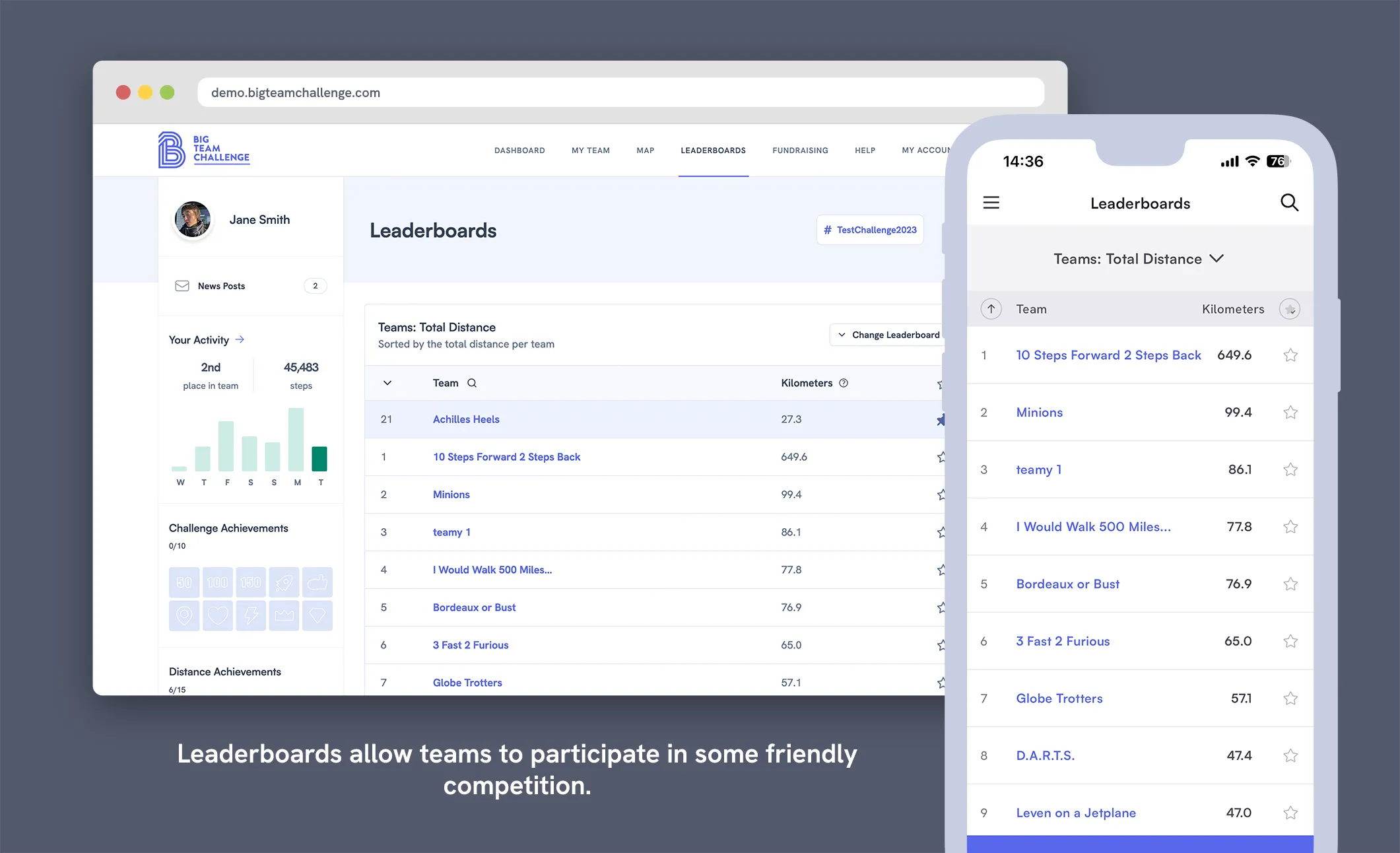 Step Challenge Virtual maps, sync steps, leaderboards and more.