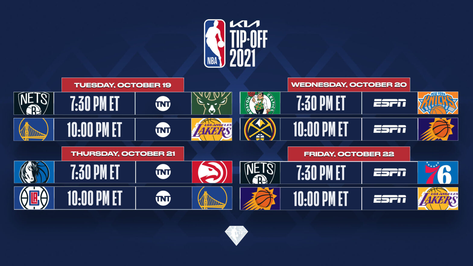 Free Downloadable 2024 Nba Schedule St Louis Cardinals Schedule 2024
