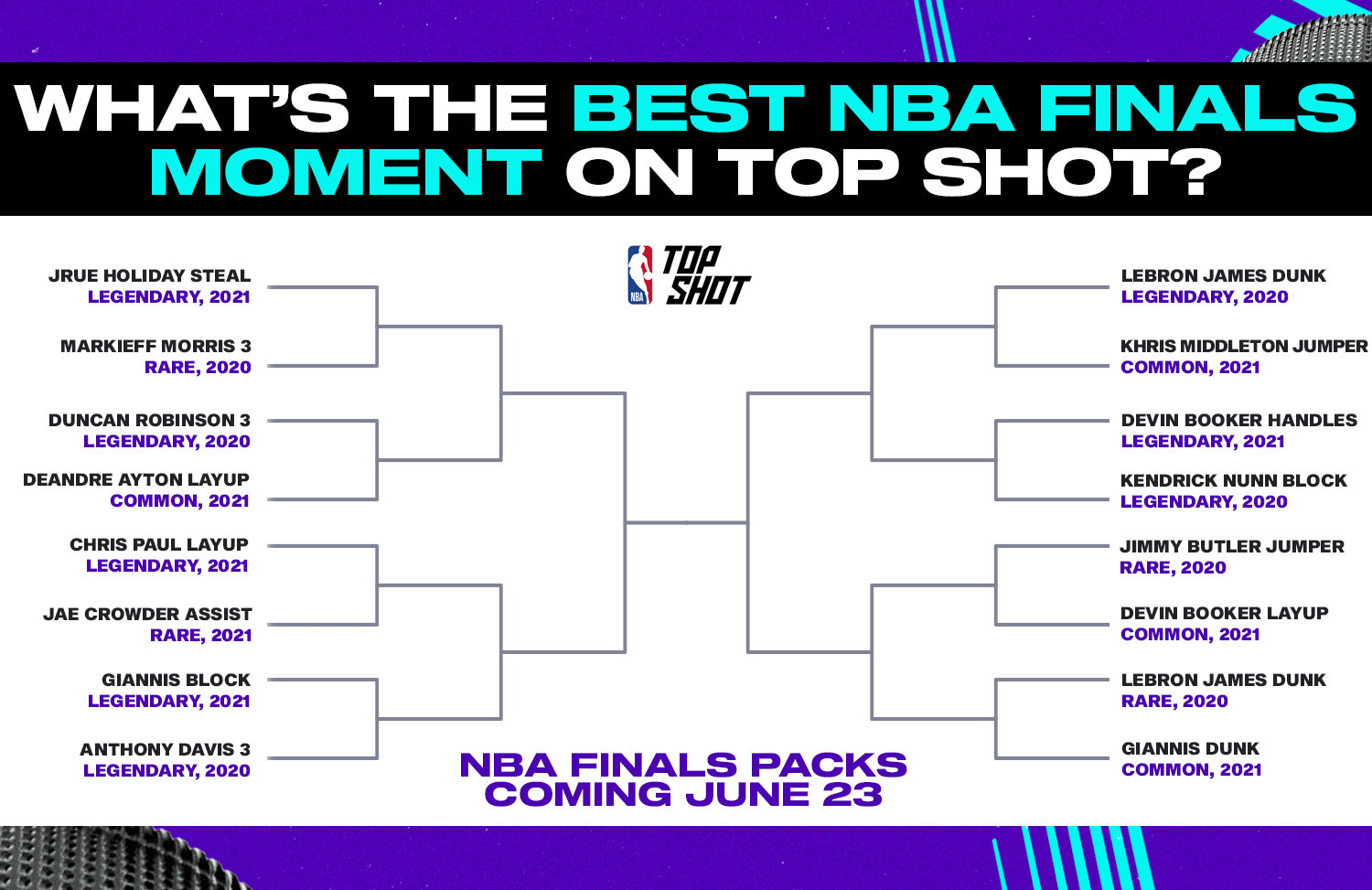 Vote: NBA Top Shot’s Most Memorable Finals Moments | NBA Top Shot Blog
