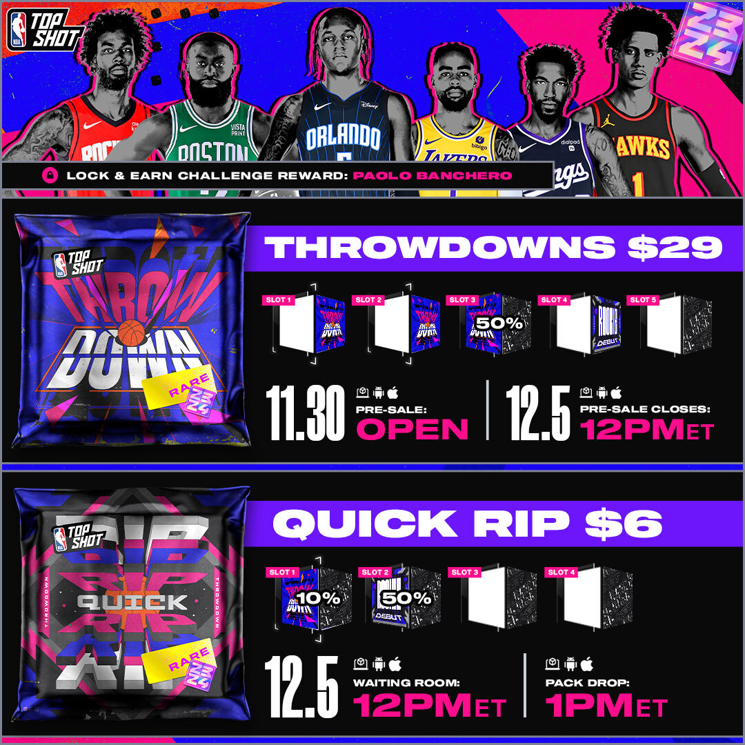Throwdowns Returns for 202324 NBA Top Shot Blog