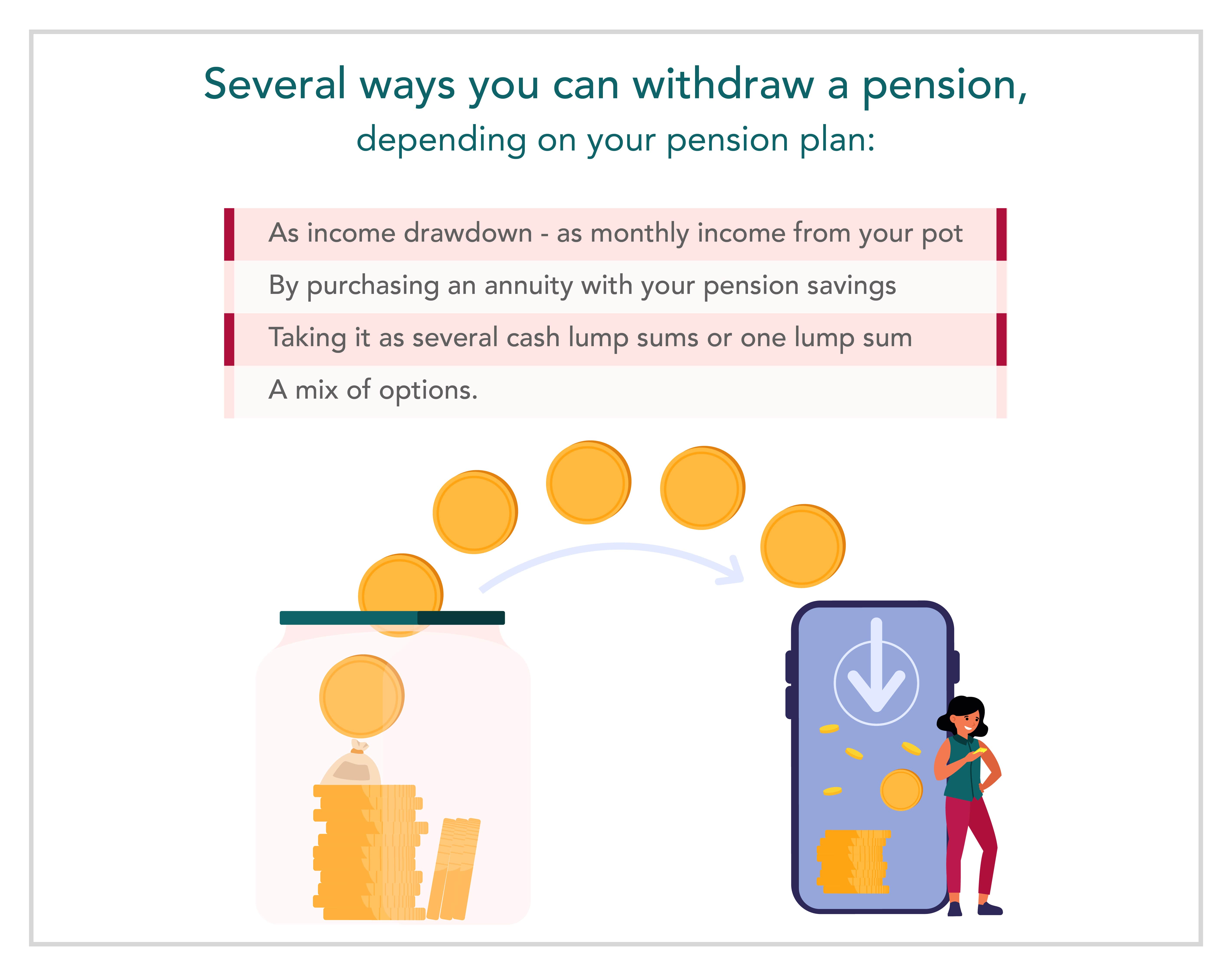 several way you can withdraw a pension