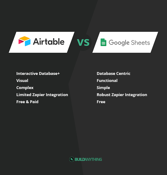 Airtable-vs-Google-Sheets-Comparison