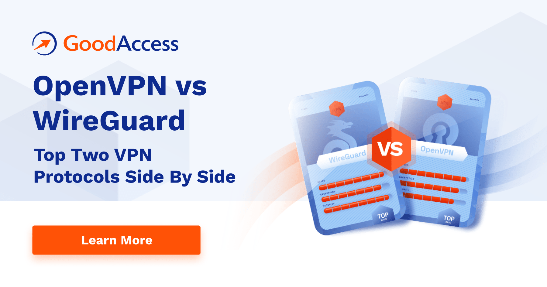 OpenVPN vs WireGuard Top Two VPN Protocols Side By Side
