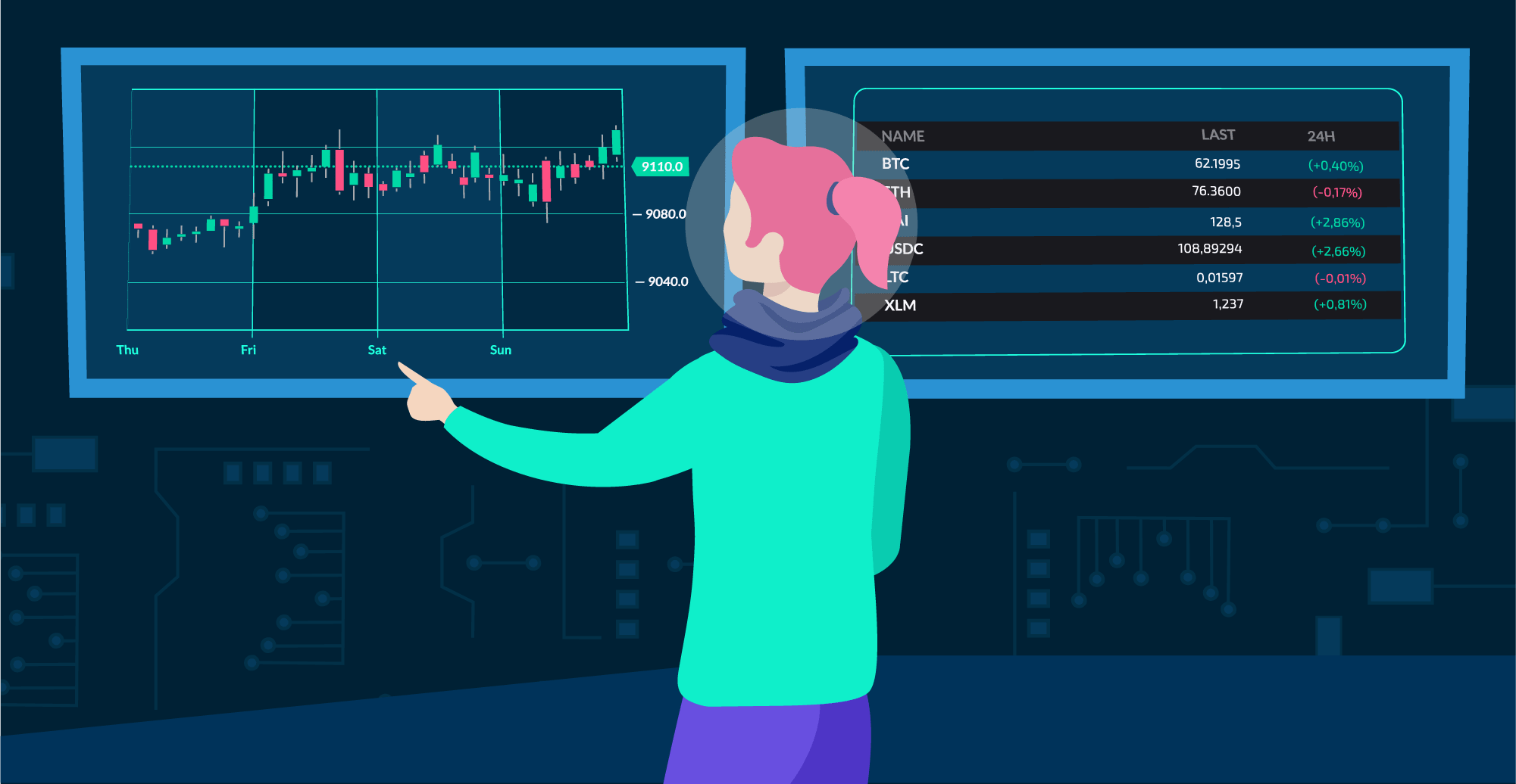 Stablecoins como herramienta de trading