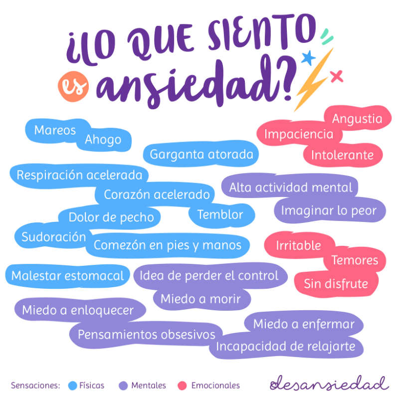 sensaciones y sentir de la ansiedad en el cuerpo