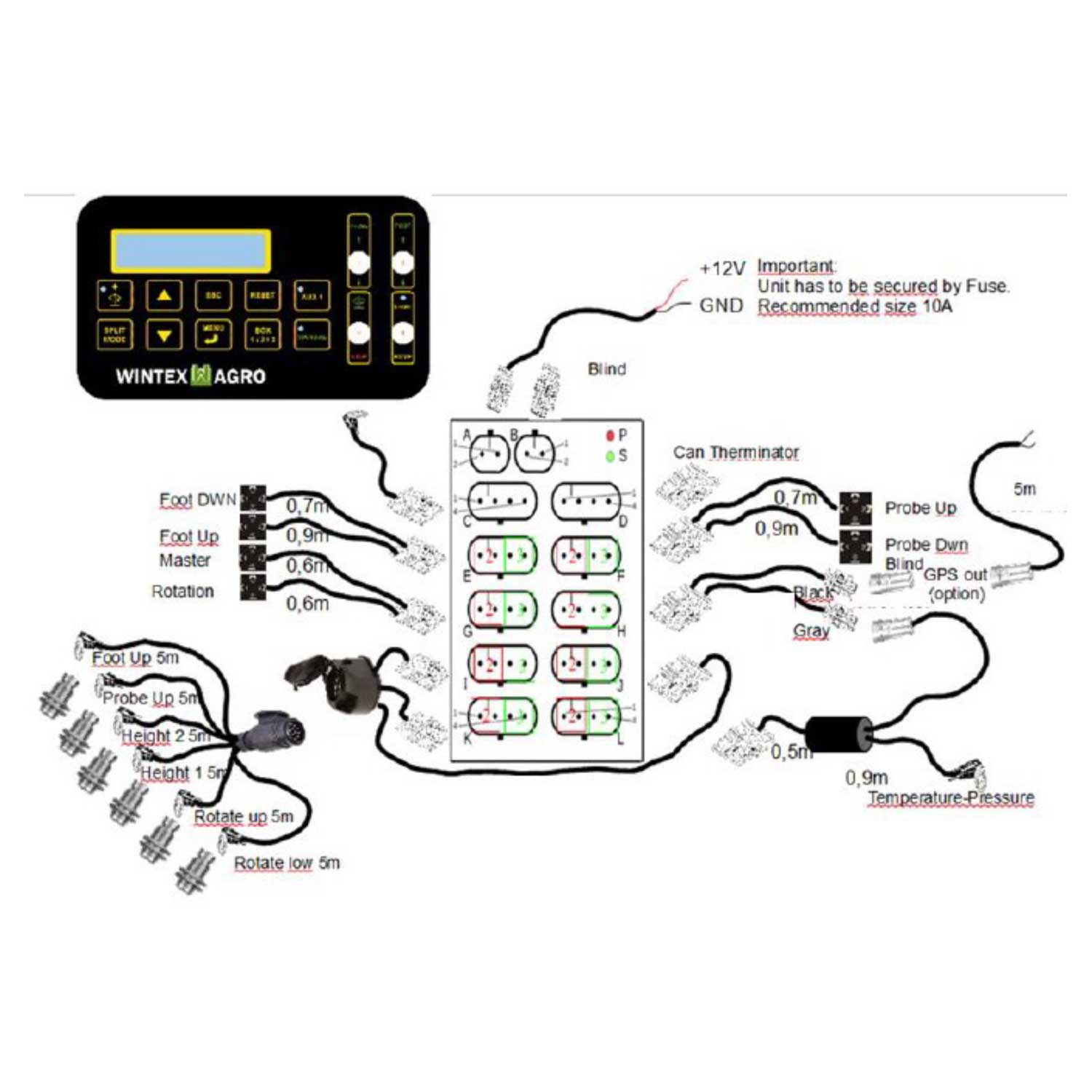 Wintex 2000 - Control System