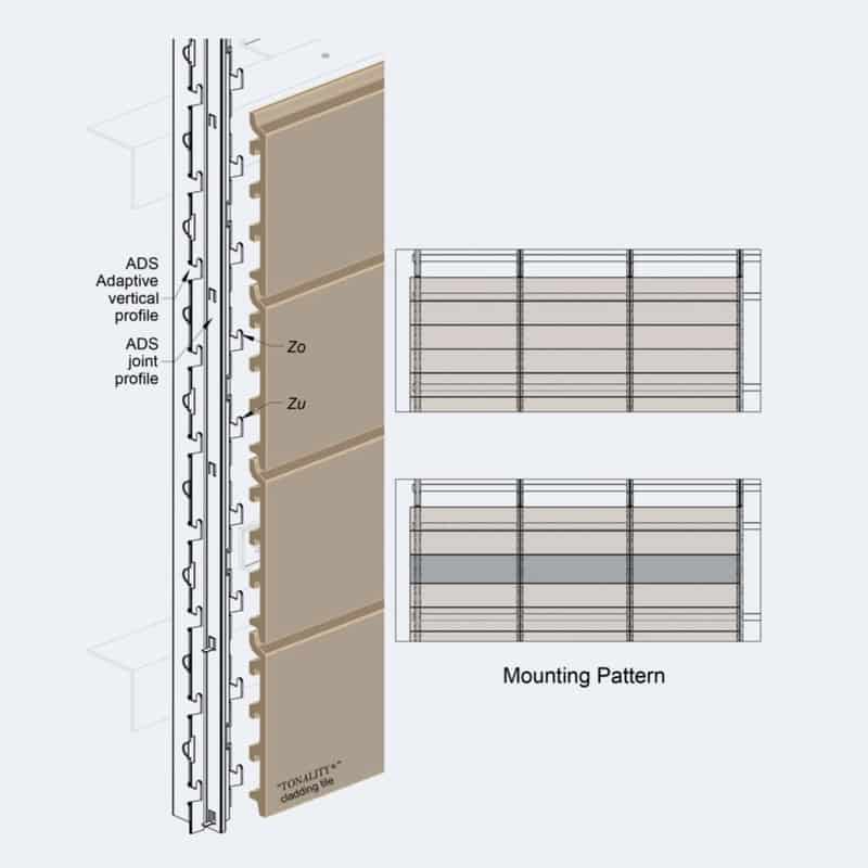Contact et vente de facades tonality | tonality deutschland – PBFF