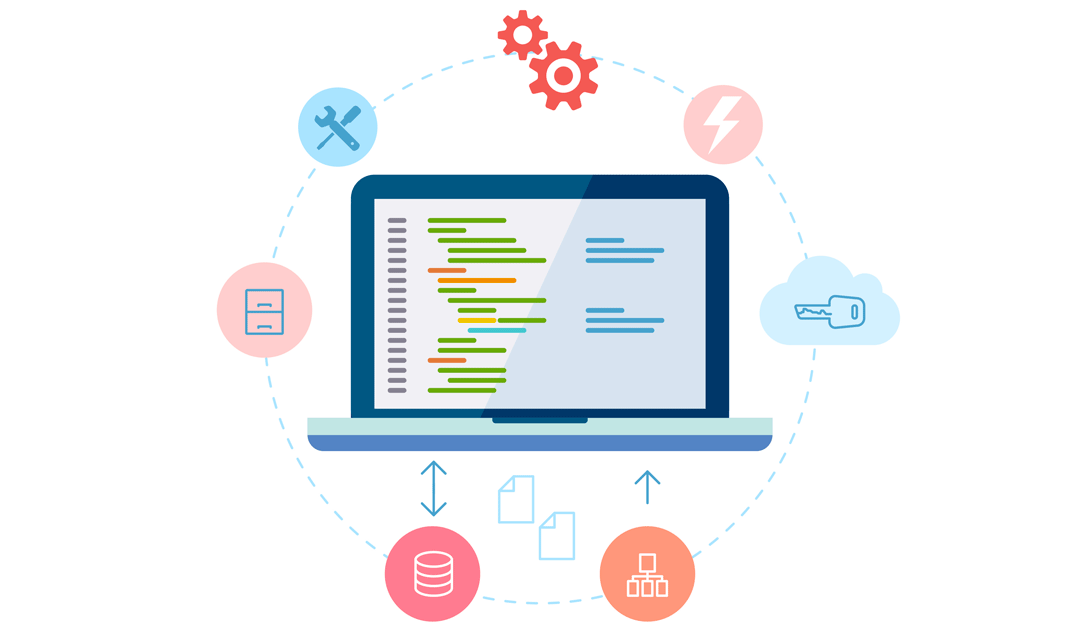 A review of canary testing and dark launching, two popular approaches for testing new features and performance in complex applications