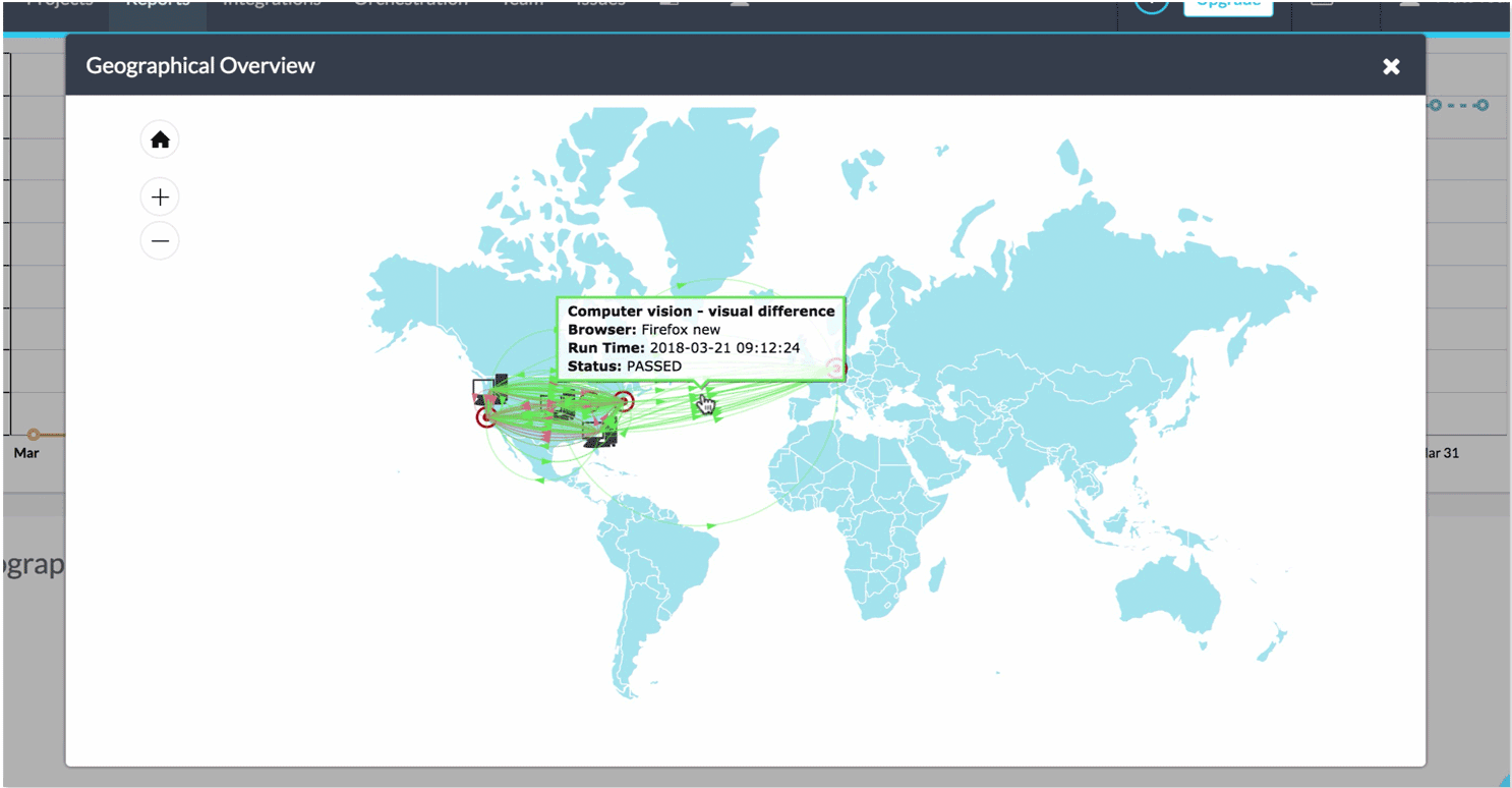 Geographic Overview