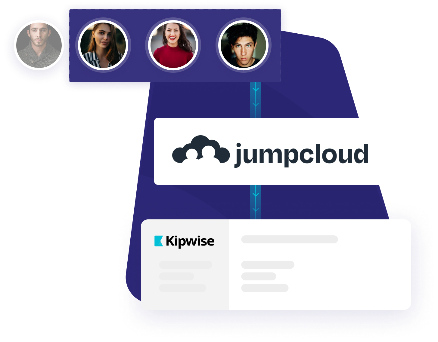 jumpcloud-kipwise-build-an-integrated-team-wiki