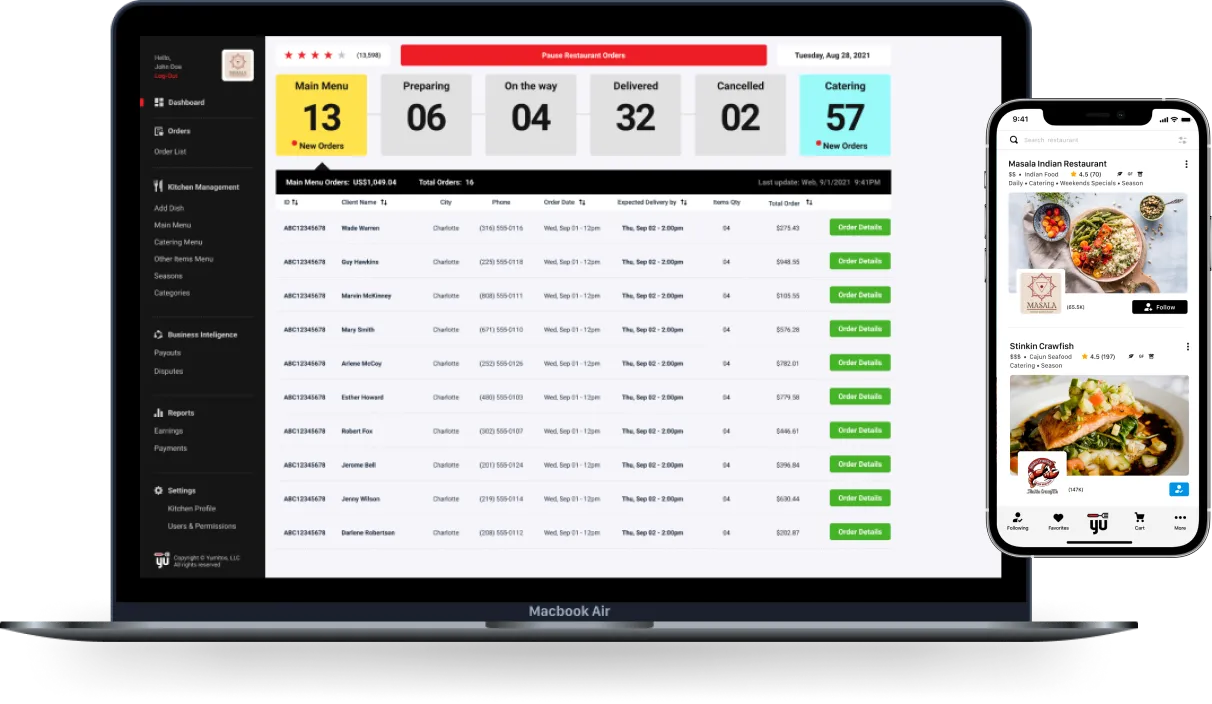 Yumitos Platform
