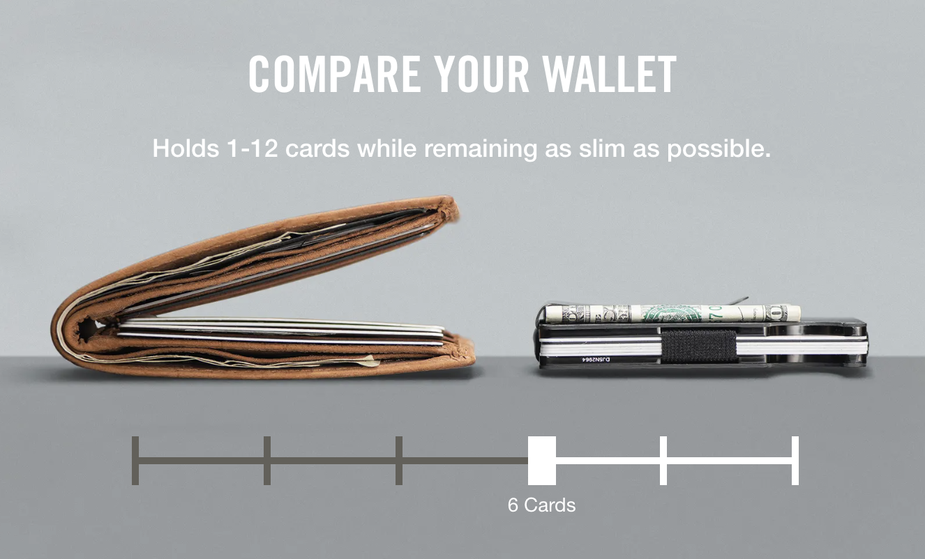 An Honest Review Of Ridge Wallet 2024 The Quality Edit An Honest Review Of Ridge Wallet 2024 The Quality Edit