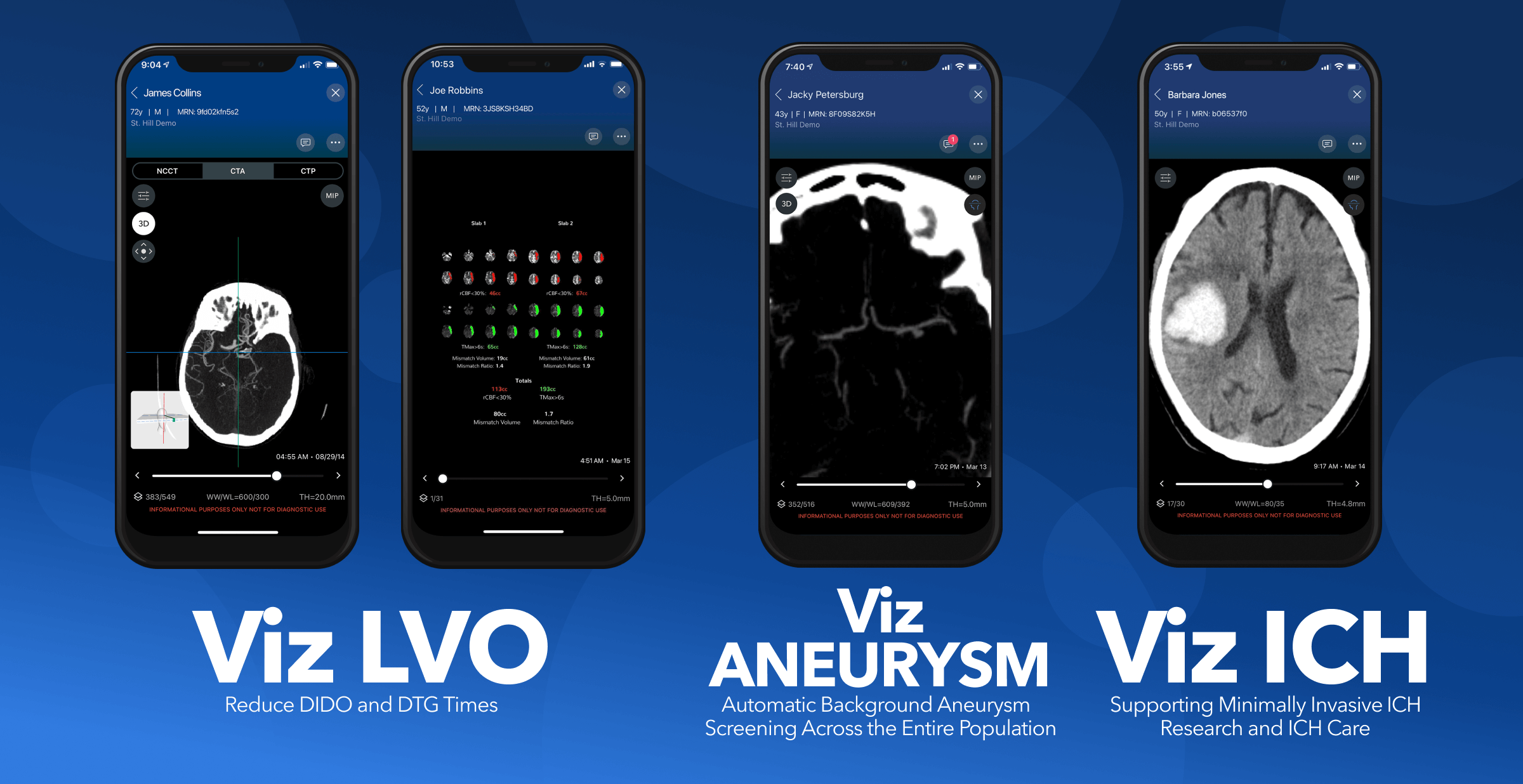 Viz.ai Neuro Platform: Viz LVO, Viz ANEURYSM, Viz ICH