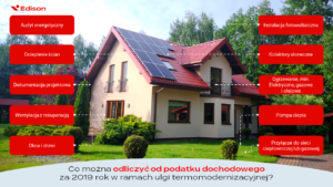 panele fotowoltaiczne