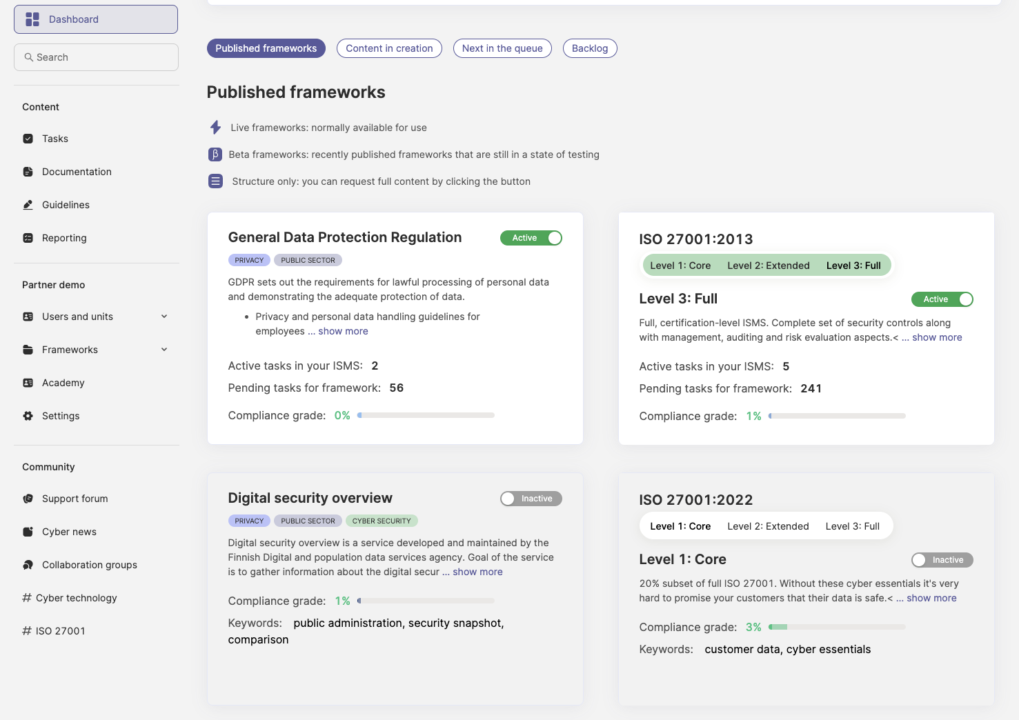(Help article) Framework Library | Academy | Cyberday.ai
