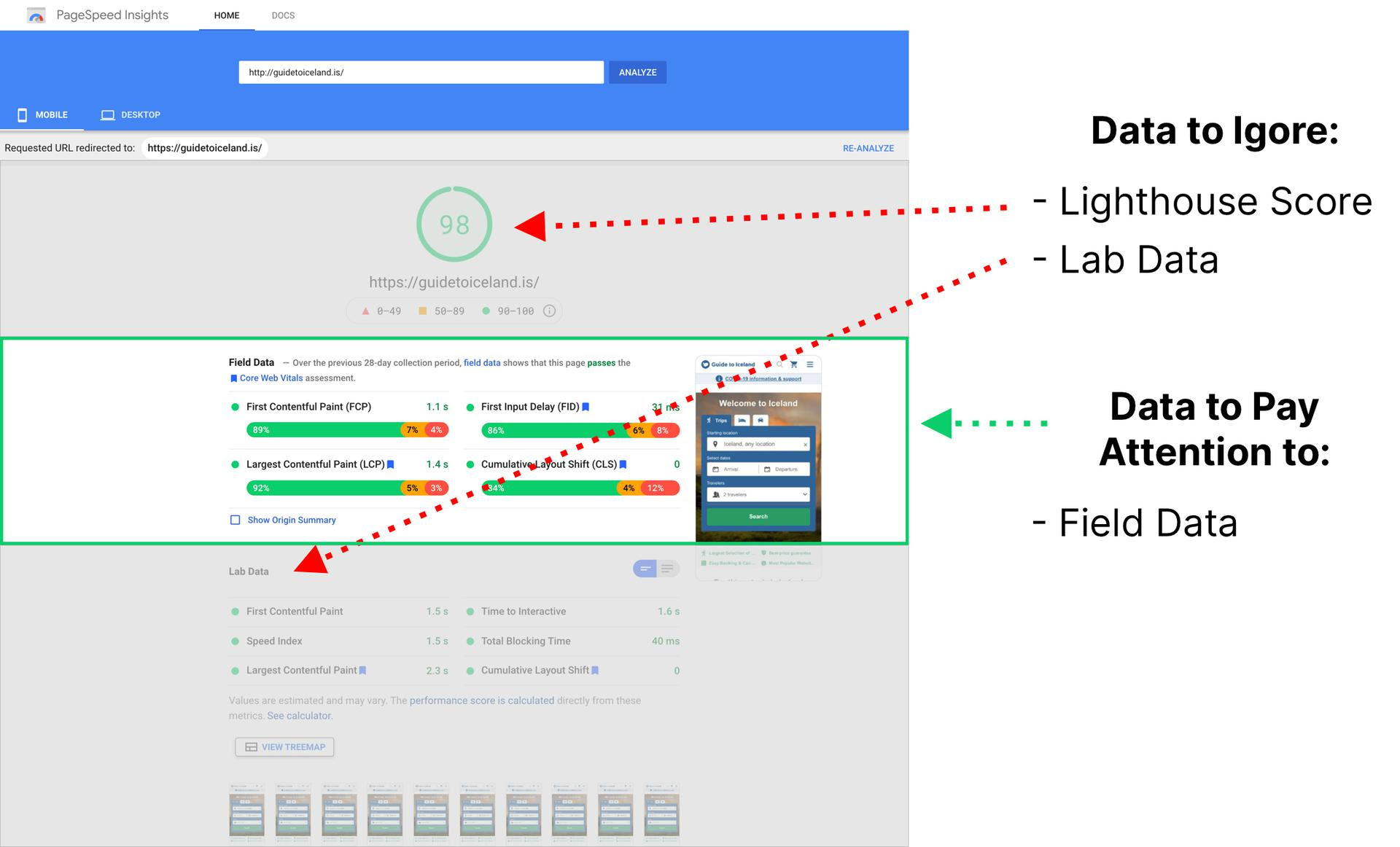 How to Measure Your Core Web Vitals