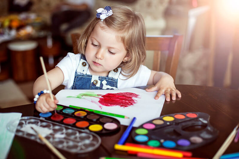 Observational Drawing For Kids