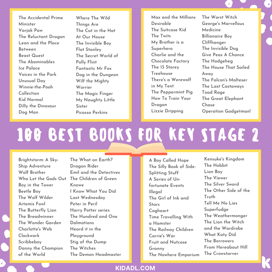 best books for ks2